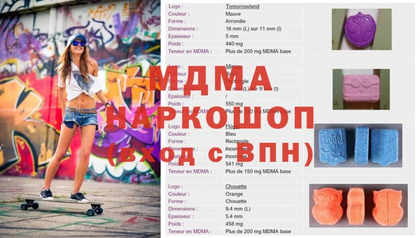 наркотики Орск